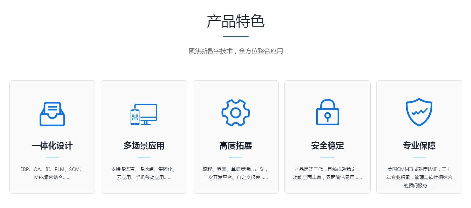 ERP质量管理有哪些目标?